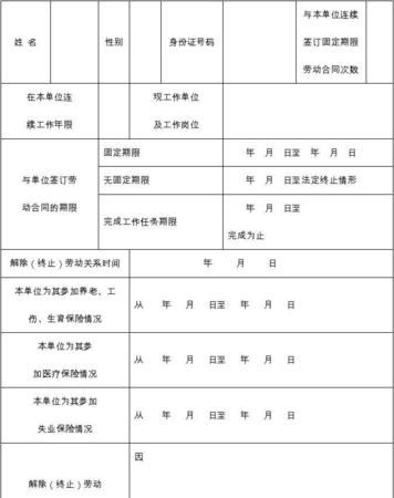 证明劳动关系的证据包括什么,证明劳动关系的证据有哪些是劳动法第几条