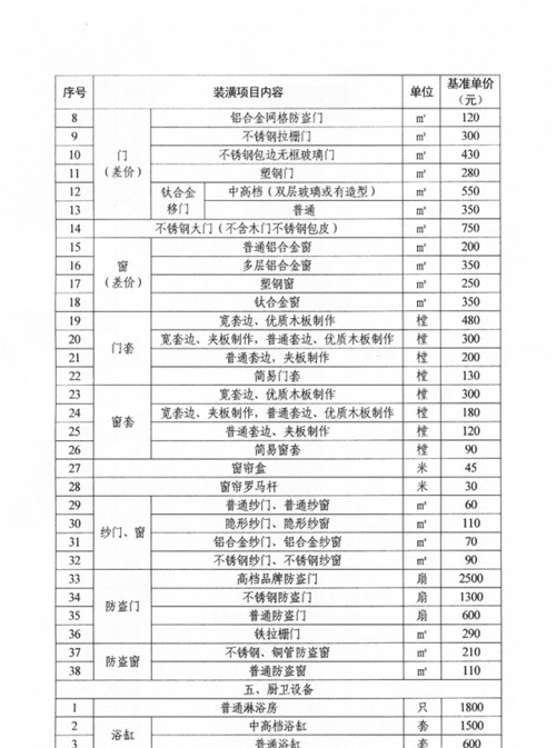 公司拆迁补偿标准是怎么样的,企业拆迁补偿新标准图2