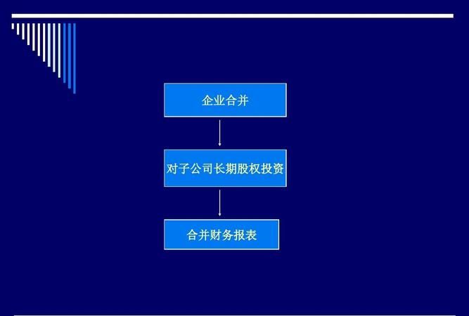 公司合并的程序是怎么样的,两个公司怎么合并图4