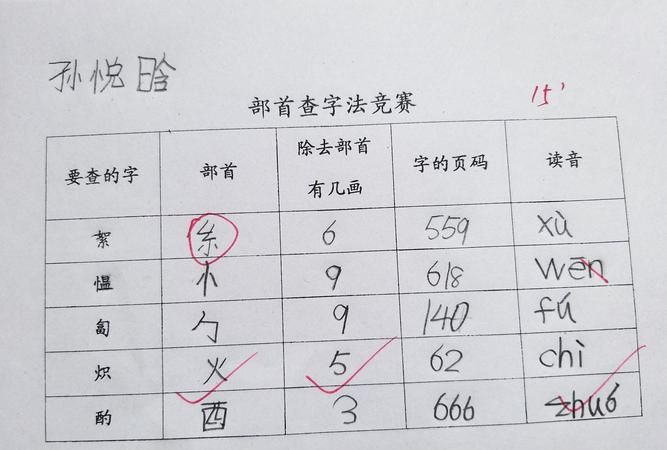 丹字查部首查什么,丹字用部首查字法应查部首是什么图4