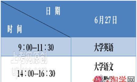 陕西省专升本考试时间,陕西专升本考试具体时间安排表图11