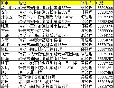 农行随薪贷怎么样办理需要抵押,农业银行随薪贷怎么申请图3