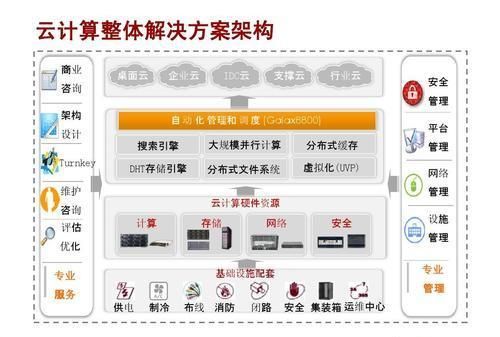 华为手机服务框架有用,华为电脑hms core有必要开启图7