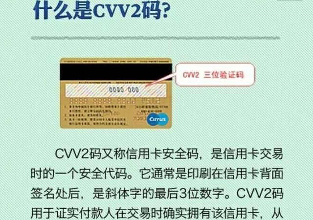 储蓄卡安全码是什么,香港汇丰信用卡办理条件图2