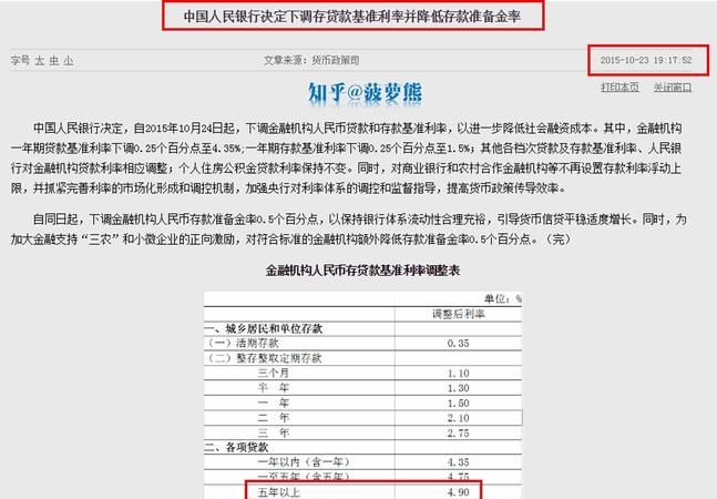 贷款怎么更改固定利率,贷款怎么更改固定利率 有什么相关规定图2