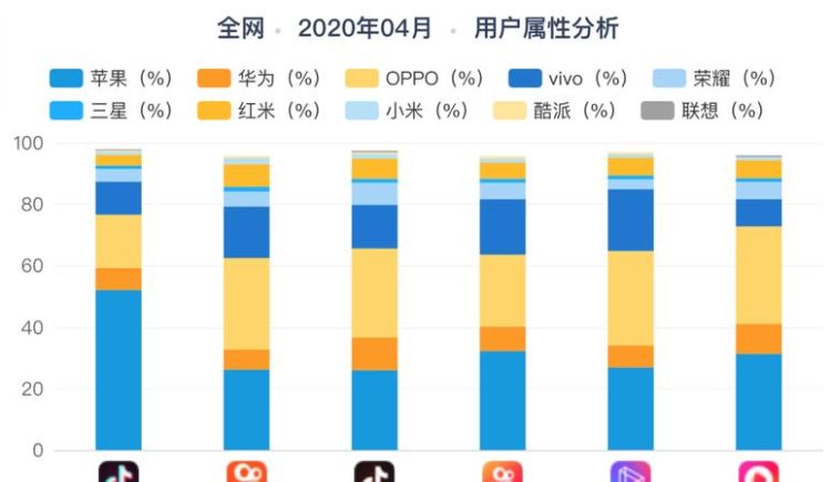 抖音直播付费人数是什么意思,抖音付费直播是什么意思图3