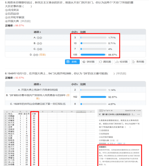 问卷星老师可以看到成绩,在问卷星上老师能查到学生的分数图2