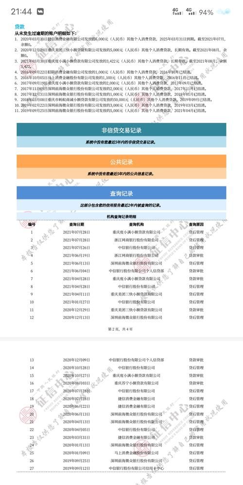 捷信中国信贷审核容易通过,在捷信金融上贷款0w很快就审核成功了图2