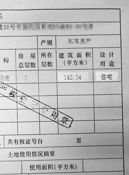 商住房产证是商业用房,房产证性质为综合是商业房产图4