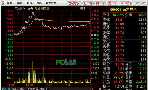 股票购买规则详解,北交所股票买卖数量规则图4