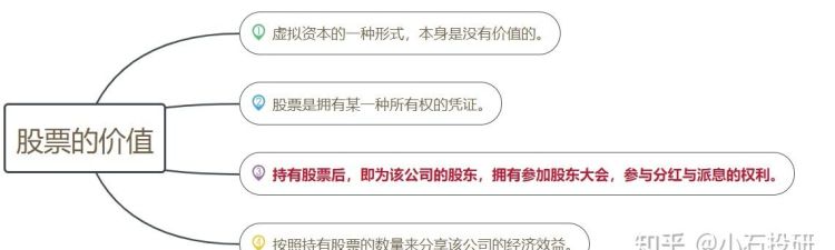 股票购买规则详解,北交所股票买卖数量规则图6