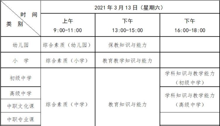 教师资格证考试推迟到什么时候,教资的报名考试时间2023下半年图1