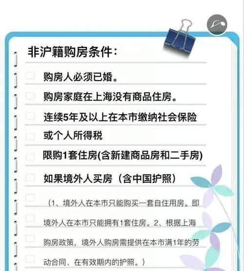 买二手房要交房产税,上海房产税是多少购买二手房需要交哪些税费图1