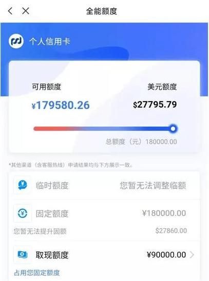 浦发信用卡多少额度,浦发银行信用卡额度是多少钱图3