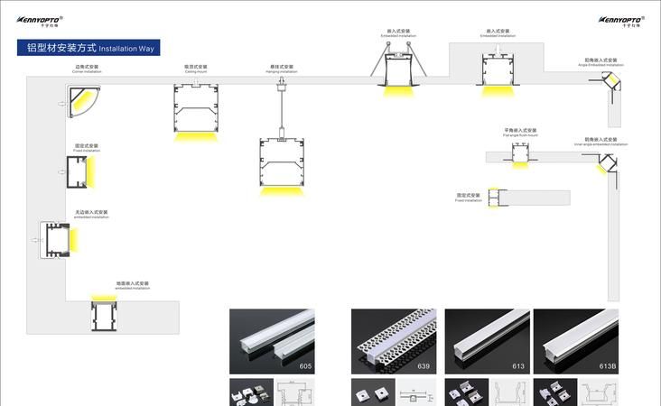 线条灯安装方法,墙面线条灯安装方法图8