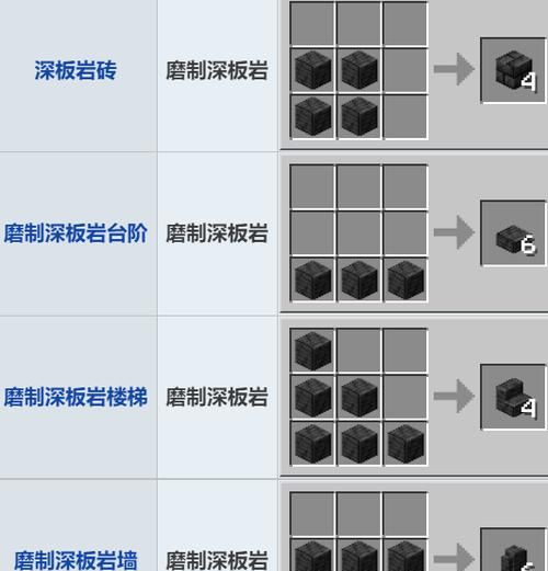 我的世界手机版地狱岩有什么用,我的世界手机版地狱有什么东西图2