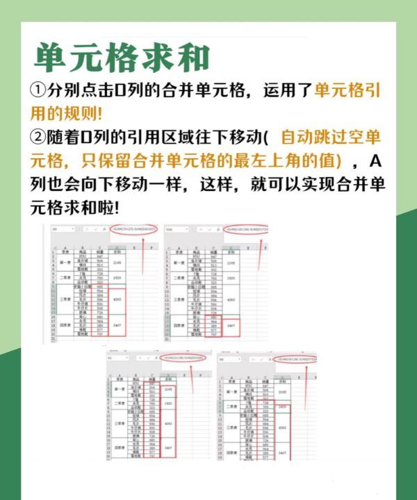 合并单元格以后怎么和,利用sum函数合并单元格和图7