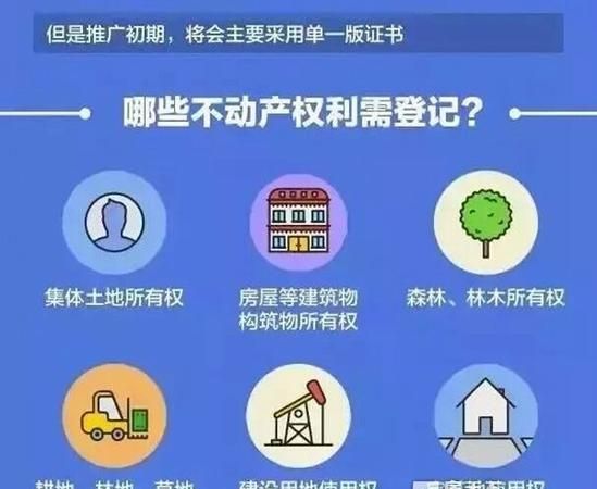 地役权为什么不得单独抵押,地役权可以单独转让抵押图1