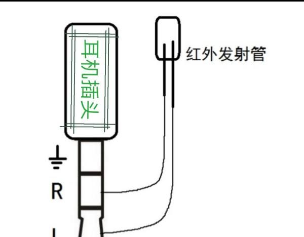 oppoa7x怎么样遥控空调,oppoa7x手机有没有红外线遥控功能图2