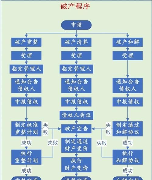 被人打后该怎么样走法律程序,拉架被打伤怎么走法律程序图2