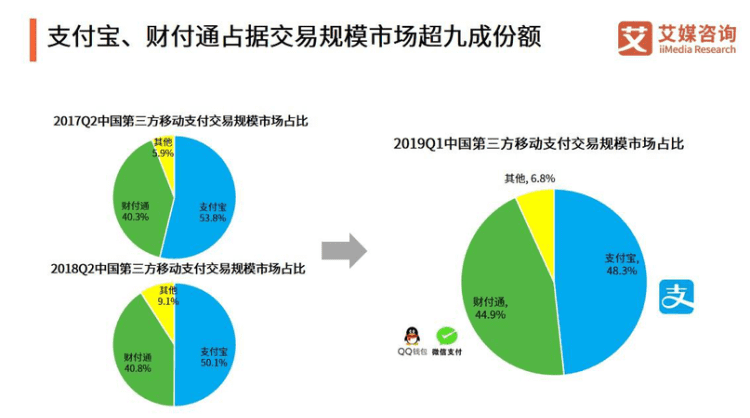 蚂蚁金服和支付宝关系,蚂蚁金服和支付宝关系知乎图1