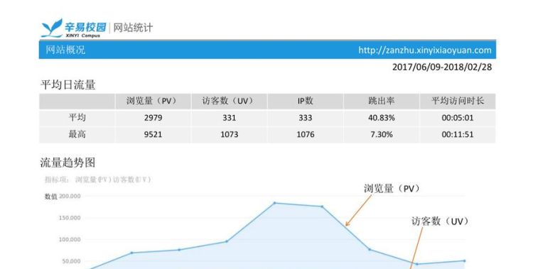 952是哪一个银行的,952开头是哪里的电话号码图1