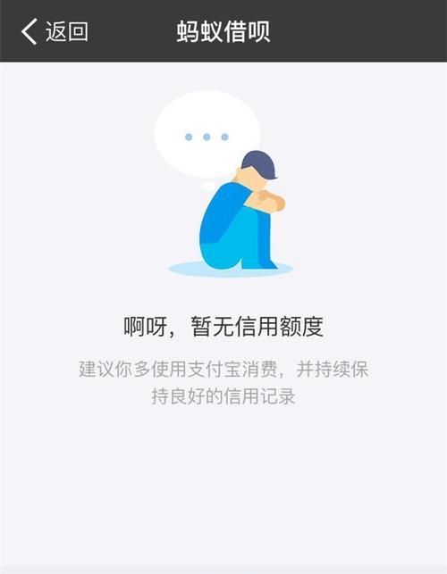 借呗折扣福利是什么,借呗折扣券什么时候发放图6