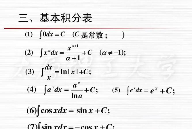 定积分和不定积分区别,不定积分和定积分的区别是什么意思图9