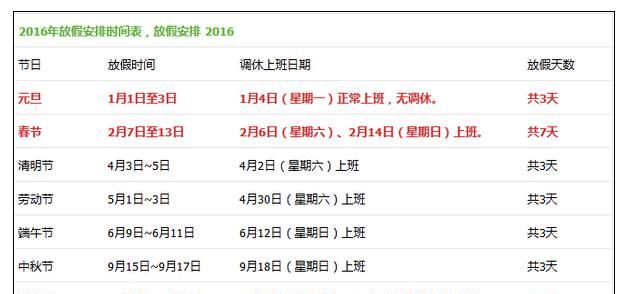 法定假日都有哪些,目前中国的法定节假日都有哪些节日图1