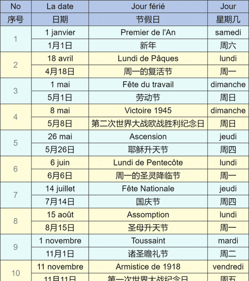 法定假日都有哪些,目前中国的法定节假日都有哪些节日图2