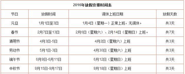 法定假日都有哪些,目前中国的法定节假日都有哪些节日图3