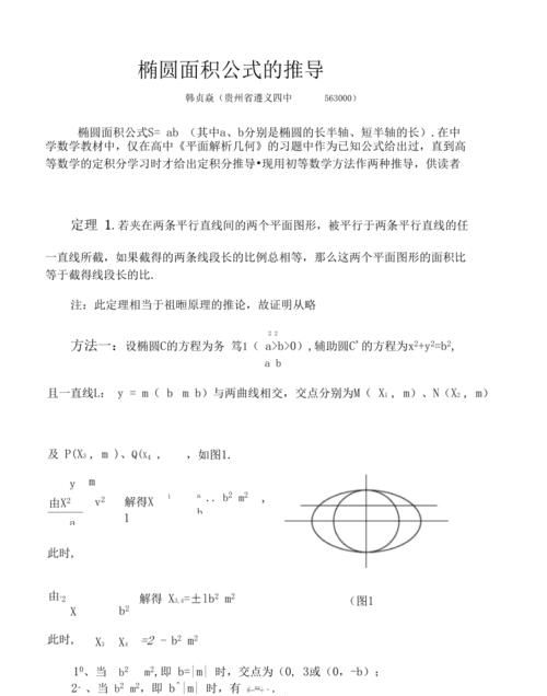 椭圆面积公式 椭圆是什么,椭圆面积公式怎么算出来的图1