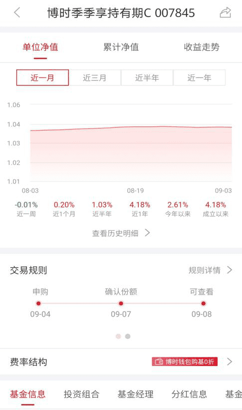 三年持有期基金如何赎回,三年封闭基金可以提前赎回图4