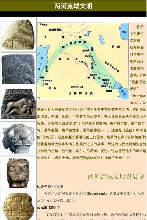 两河文明是哪两河,在世界史上两河文明中的两河指的是哪两条河流图3