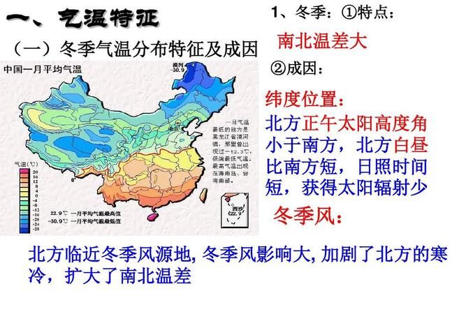 我国冬季气温分布特点,我国冬夏气温分布的特点及原因