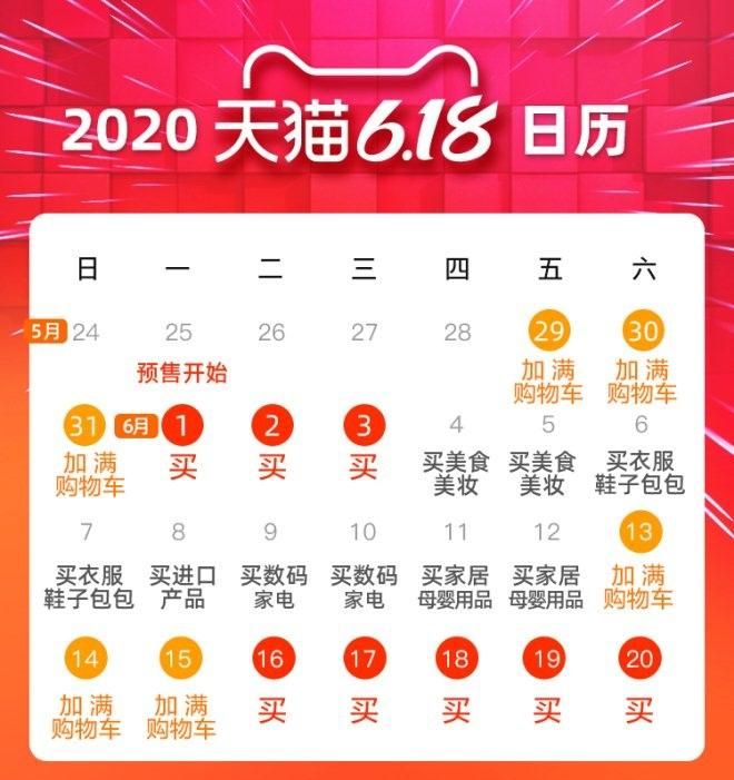 天猫68是什么意思,淘宝99是什么节日图1