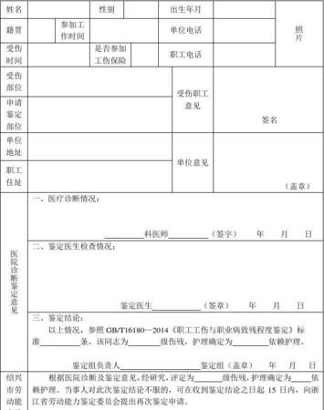 在我国工伤认定需要病历,工伤认定医生首诊诊断书图3